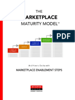 Marketplace: Maturity Model