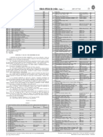 Lista Oficial Da Fauna Em Extinção