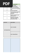 Java - Angular FP - TOC