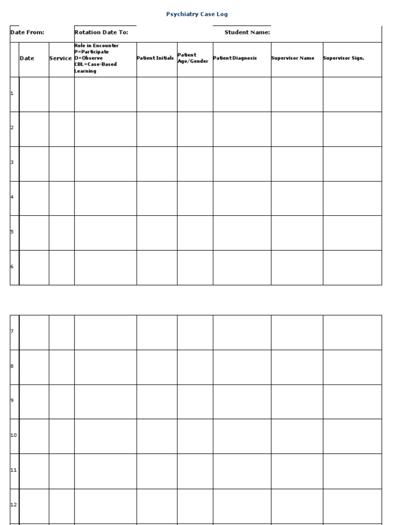 Psychiatry Case Log Template | PDF