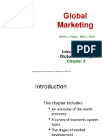 Introduction To Global Marketing