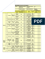 Formulario AMFE