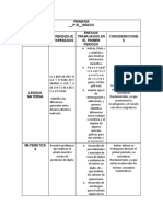 Plan de Reforzamiento