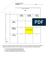 Strama Worksheet 18 - Internal-External Matrix (Ie Matrix) Name Longui, Malaybalay, Reyes, Sotelo (GRP 3) Date Section 3-Blm