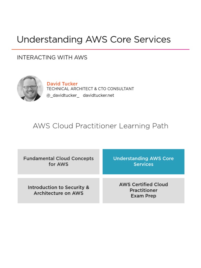 Interacting with AWS Services | PDF | Command Line Interface | Web ...
