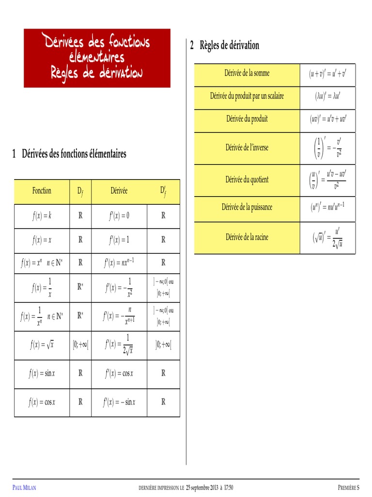 Derivee De 1 Racine De X Tableau Des Derivees Des Fonctions Elementaires Et Regles de Derivation |  PDF | Mathématiques | Algèbre