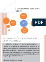 Sistemas de ecuaciones lineales 2-3 variables