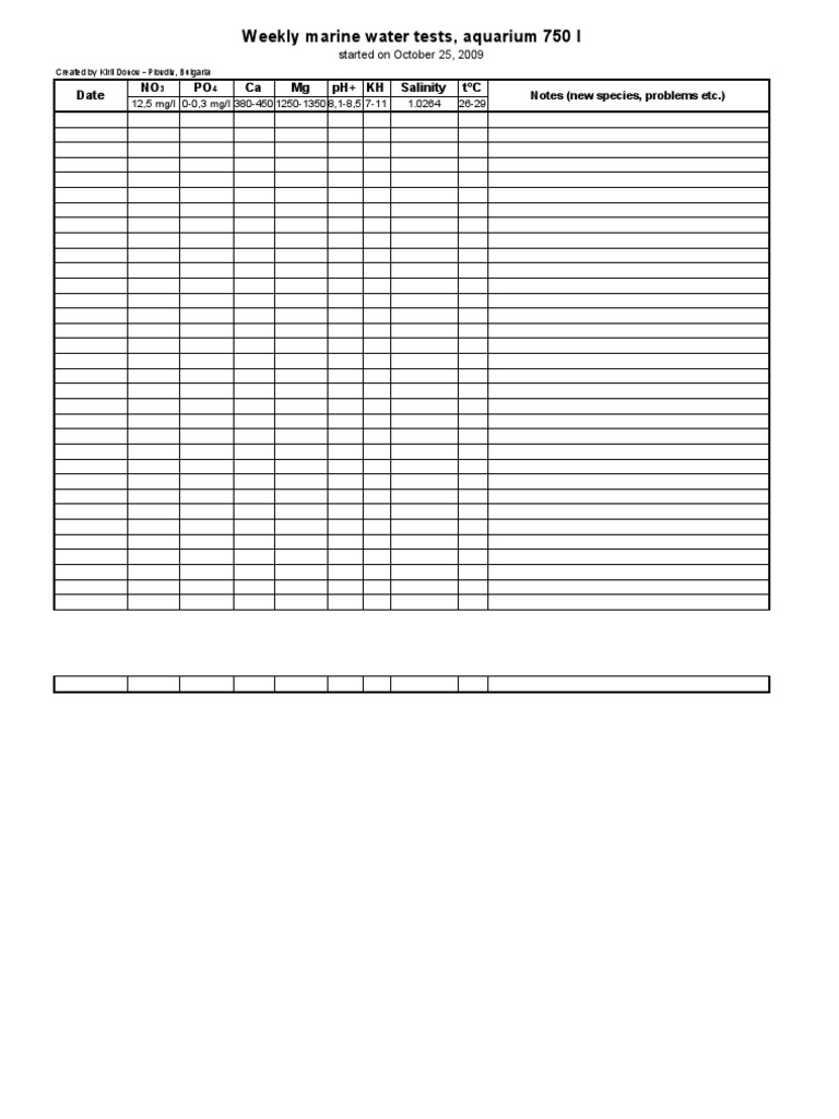 Marine Aquarium Test Report | PDF