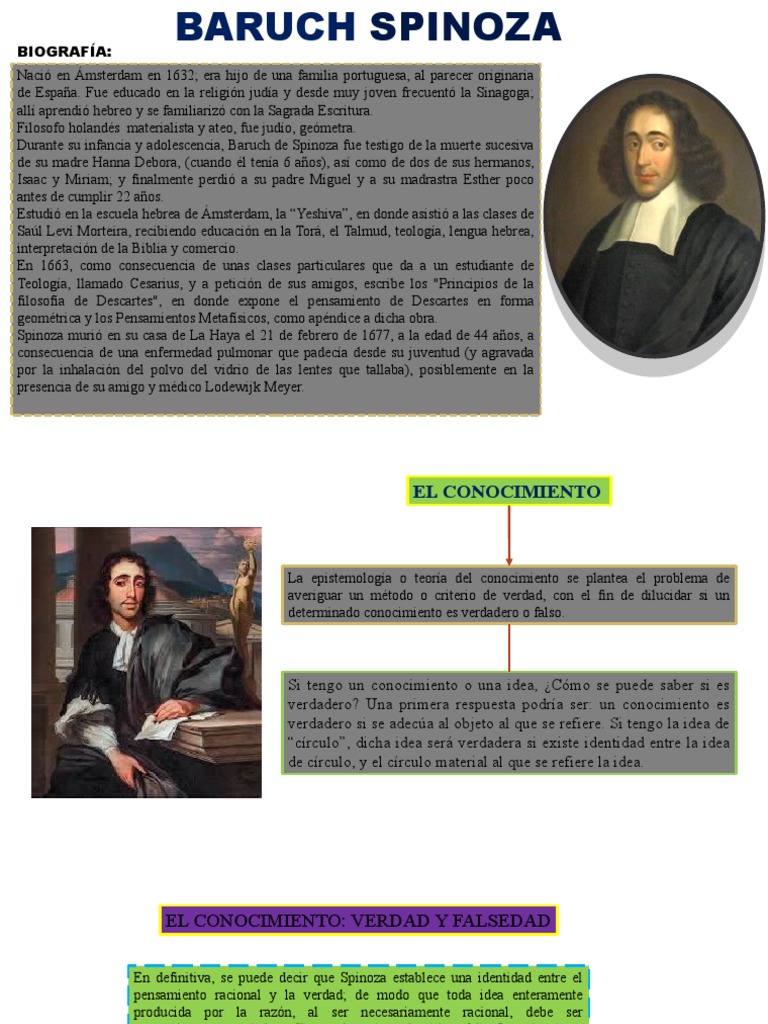 Biografía y Pensamiento de Spinoza | PDF | Baruch Spinoza | Conocimiento