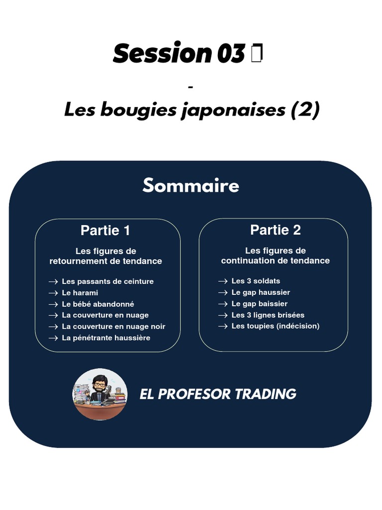 Session 3 Les Bougies Japonaises Part 2 V2 Pdf