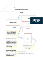 Instrumental and Anthropological View of Technology