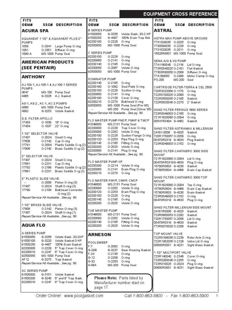 Pool Equipment Parts Reference Guide | PDF | Valve | Pump