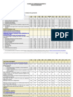 Payment of Comp Types of Compensation