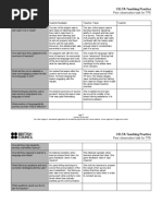 Peer Observation Task TP5