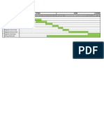 Jadwal Pengerjaan