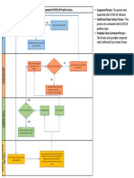 Covid-19 Communication Chart-01