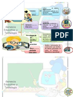 Mapa Mental de Una Gerencia Educativa