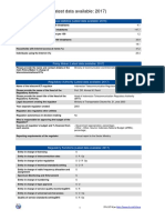 Indonesia Profile (Latest Data Available: 2017)