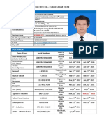 Personal Data: Ch. Officer - Curriculum Vitae