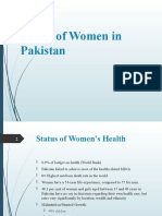 Status of Women in Pakistan