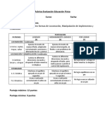 Rubrica Evaluación Habilidades Motrices Básicas 3ros