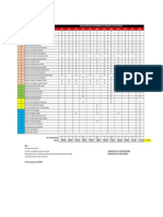 Mantenimiento generador 20kW