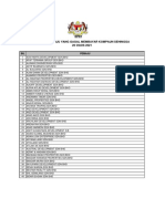 Senarai Pemaju Gagal Membayar Kompaun 20.08 .2021
