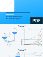 L9 Sistemas de tuberías típicos