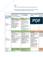 El Trabajo Con Diversas Fuentes