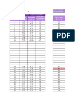 Ejercicio Velocidades 