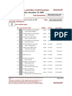 Primary, Secondary, and Other Credit Extensions by Remaining Term Outstanding On