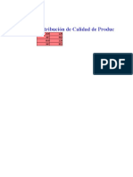 Distribución de Calidad de Productos