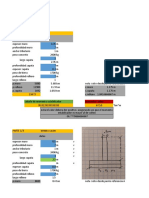 Momento Estabilizador-Hoja de Calculo