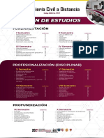 Plan de Estudios Ingeniería Civil A Distancia