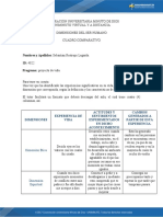 Cuadro Comparativo Actividad 2, Proyecto de Vida