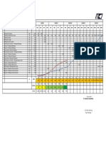 TimeSchedule W1-W9