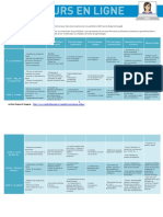 Tableau Cours en Ligne A2 1