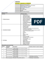35 - PHD Programme Table - PoliticalSocialSciences