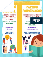 Diferencias Partido Liberal y Conservador