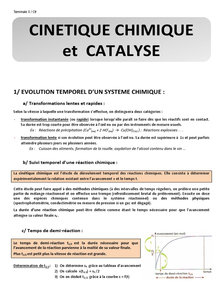 Cinétique chimique et catalyse expliquées | PDF | Cinétique chimique ...