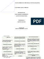 Flujograma - Plan de Formacion