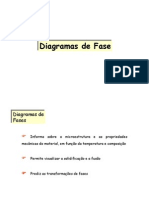 Diagramas de Fase