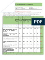 Rubrica de Evaluacion Padres