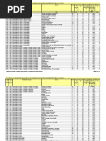 média para entrar em jornalismo