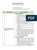 Resume Akidah Akhlak Akidah Dan Rukun Iman KB2