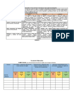 Instrumentos de Evaluación Inglés