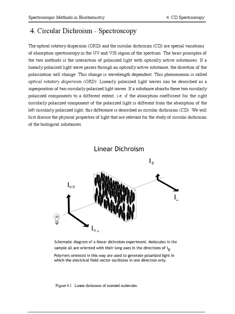 4-CD Spectroscopy r2 | PDF | Polarization (Waves) | Waves