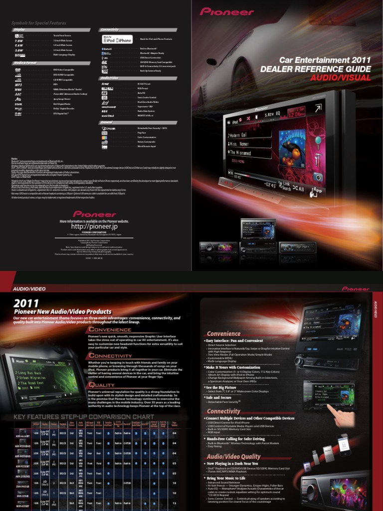 Car Entertainment 2011 Dealer Reference Guide: Audio/Visual | PDF | I ...