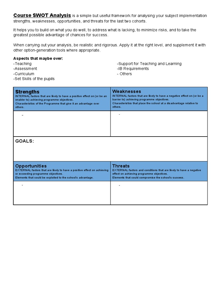 Course SWOT Analysis Framework Guide | PDF | Business | Self-Improvement