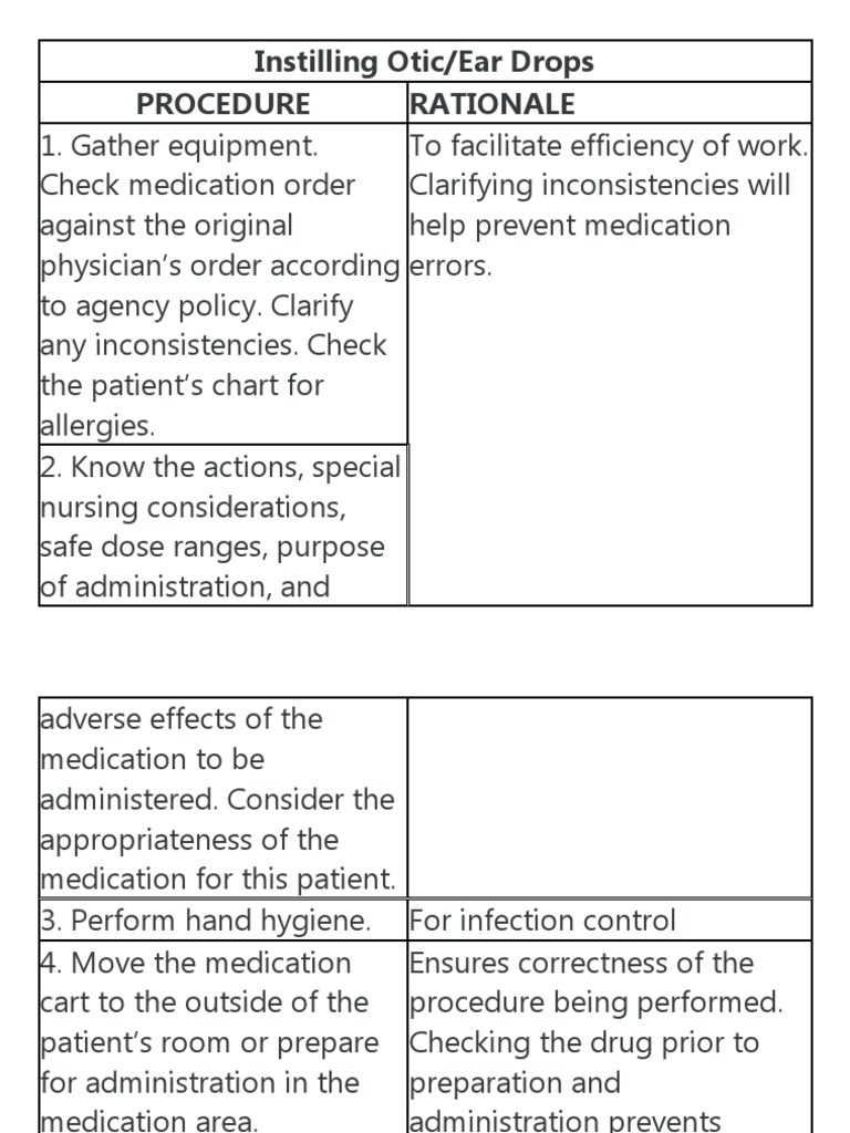 Instilling Otic/Ear Drops Procedure Rationale PDF Ear Patient